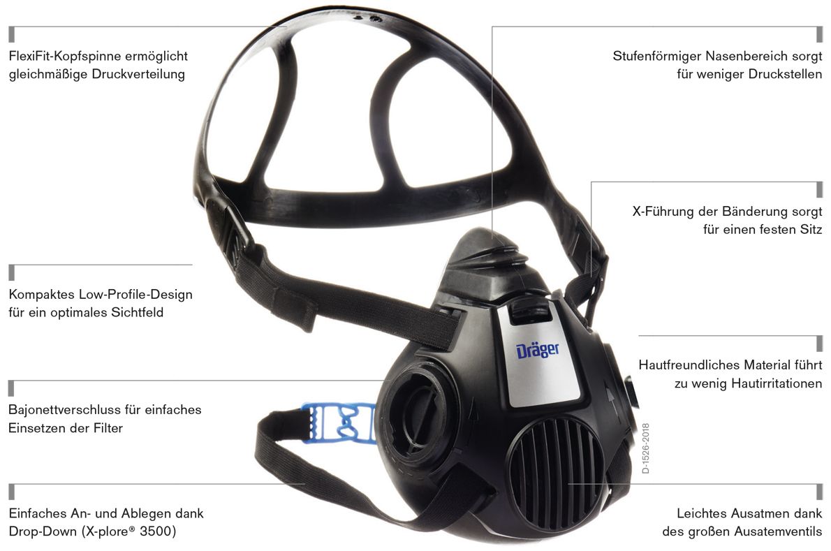 Dräger X-plore 3500 Zweifilter-Halbmaske - Atemschutz gegen Viren, Partikel, Gase & Co. (Bild 2)
