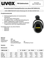 uvex K2P Kapsel-Gehörschutz passiv mit Helm-Adapter (Bild 7)