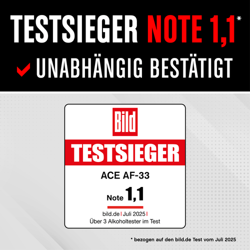 ACE AF-33 Alkotester mit 95,8% Richtigkeit laut TU Wien (2026) + 25 Mundstücke & Kalibriergutschein