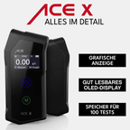 ACE X Alkoholtester mit 99,1% Richtigkeit laut TU Wien (2026) + 25 Mundstücke & Kalibrier-Gutschein