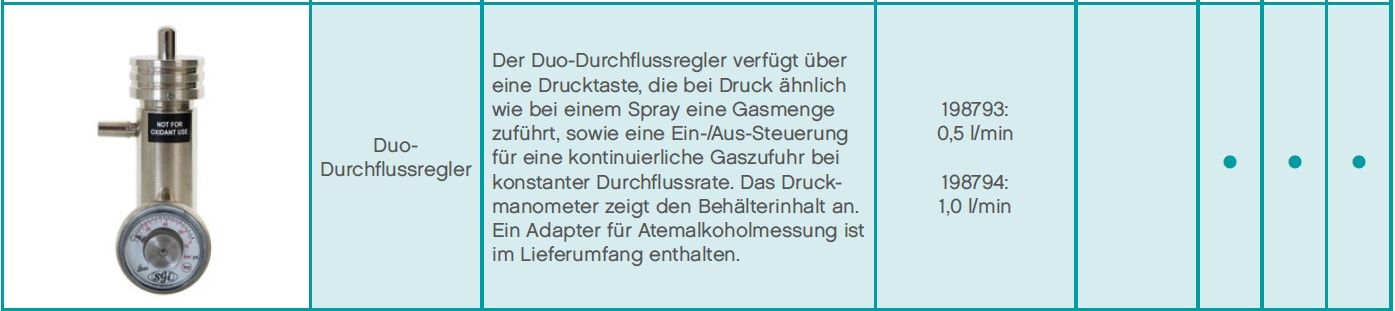 Air Products Regulierventile - Durchflussregler - Druckminderer - Gas-Entnahmeventil - verschiedenste Varianten Duo-Durchflussregler (Bild 2)