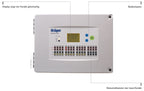Dräger Regard 3900 Serie, modulare eigenständige Auswerteeinheiten, 4 bis 20 mA, 4 bis 16 Messkanäle