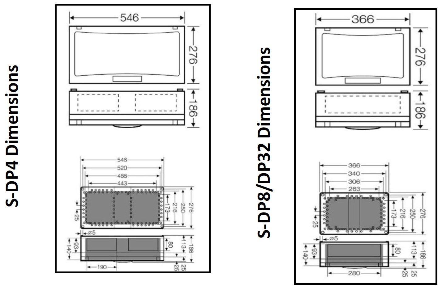 Prosense S-DP4 analoge Gaswarn-Zentrale - bis zu 4x analoge 4-20-mA Eingänge - für hohe industrielle Anforderungen (Bild 2)