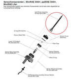 RAE Systems flexible Sonde (15 cm) (023-3012-000) für RAE PID Geräte mit Pumpe (für MultiRAE ist der Gaseingangsanschluss M01-3224-000 erforderlich) (Bild 2)