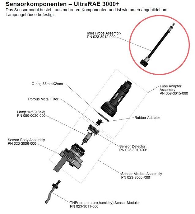 RAE Systems flexible Sonde (15 cm) (023-3012-000) für RAE PID Geräte mit Pumpe (für MultiRAE ist der Gaseingangsanschluss M01-3224-000 erforderlich) (Bild 3)