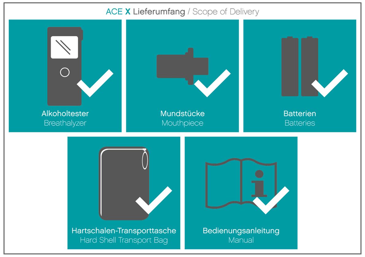 ACE alcohol tester AF-33, TU Vienna measurement accuracy: 97.9% – police  accuracy – ApoZona