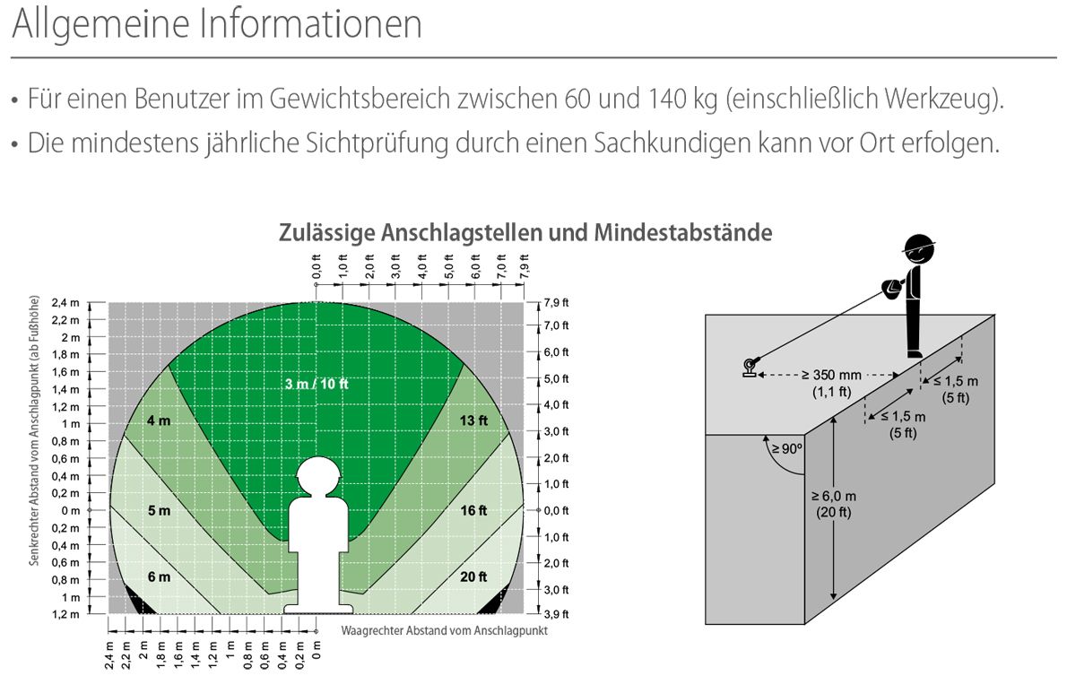 MSA Modul-Gerüstbau-Set - Absturzsicherungs-Set mit MSA V-Edge Alu-Gerüsthaken & MSA V-Form Plus 2-Punkt-Auffanggurt