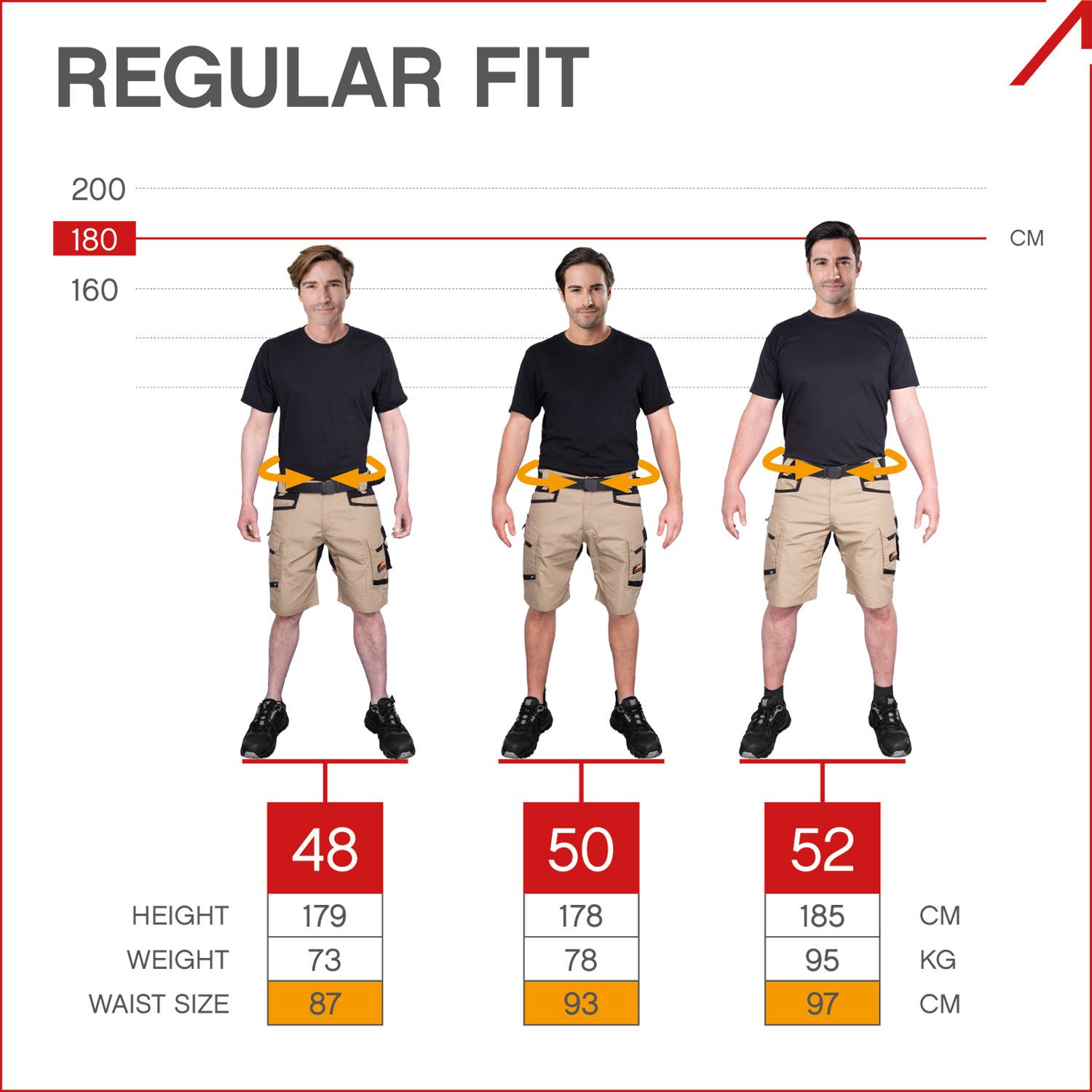 ACE Constructor Men's Work Trousers Short - Work Pants with Cargo Pockets & Stretch Waistband for Summer - Olive - 52