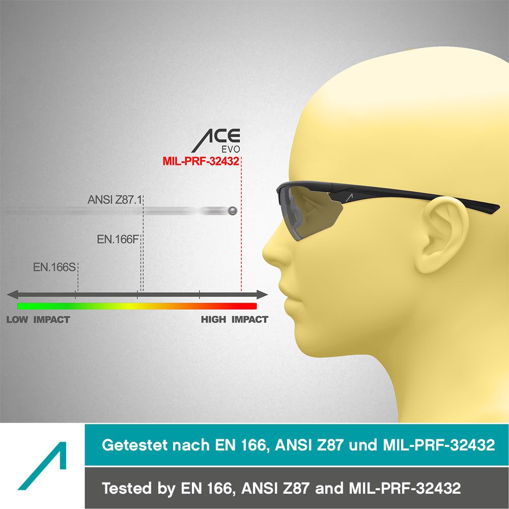 ACE Evo Schutzbrille - Antibeschlag-Arbeitsbrille und Schießbrille für Arbeit, Airsoft, Schießsport etc. - Getönt