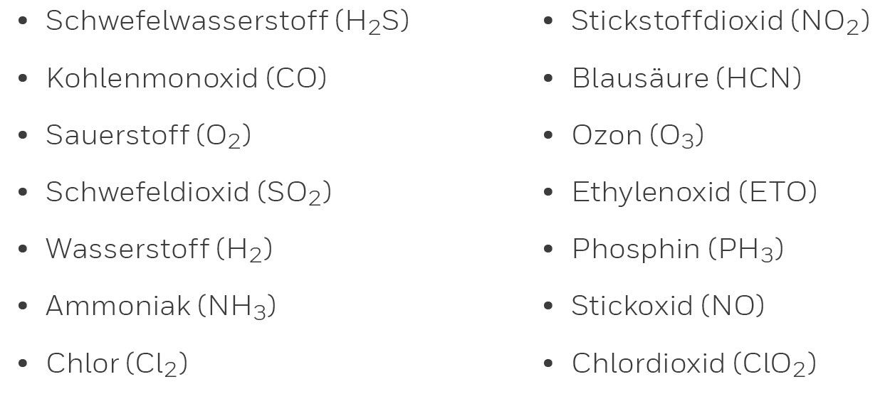 Honeywell BW SOLO - CO2 Gaswarngerät mit 1 Sensor für Kohlenstoffdioxid (CO2) - Messbereich 0 - 50000 ppm (5 Vol.-%)