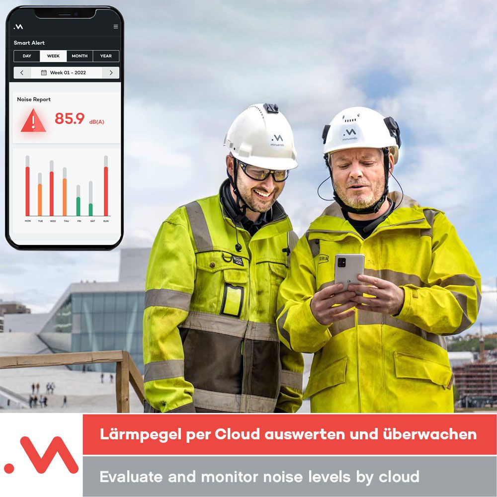 Minuendo Smart Alert Set - intelligenter Gehörschutz für Arbeiter - inkl. 8 Ohrenstöpsel, Docking-Station & Cloud-Auswertung